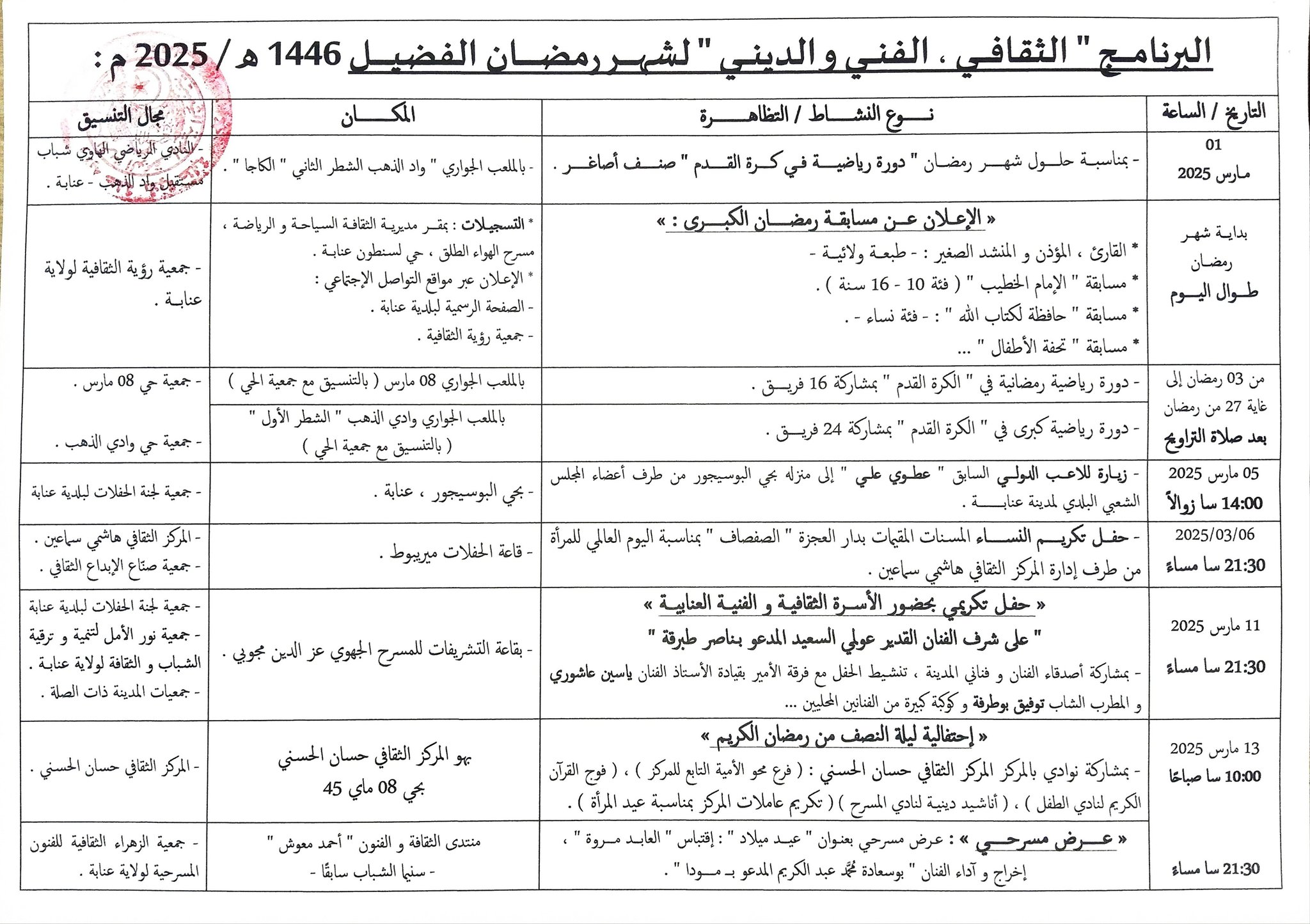 Riche programme concocté par la municipalité d’Annaba : Du culturel, du cultuel et du sport pour le Ramadhan